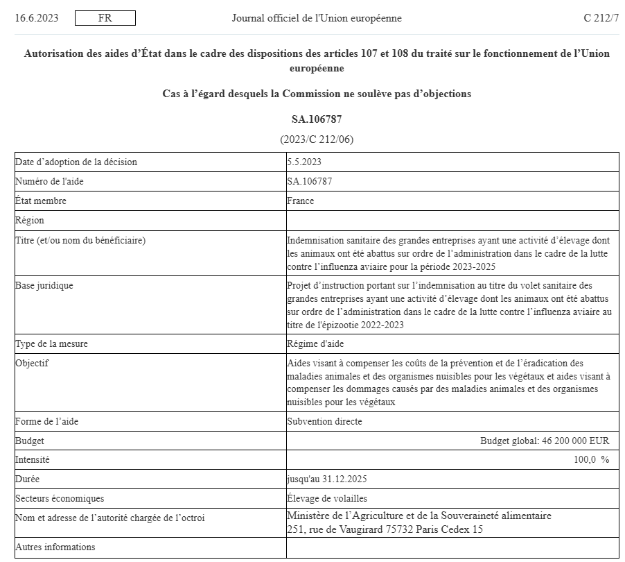 subvention grippe aviaire