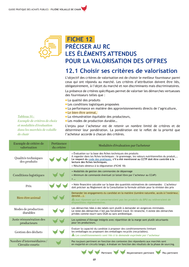 Fiche 12 1