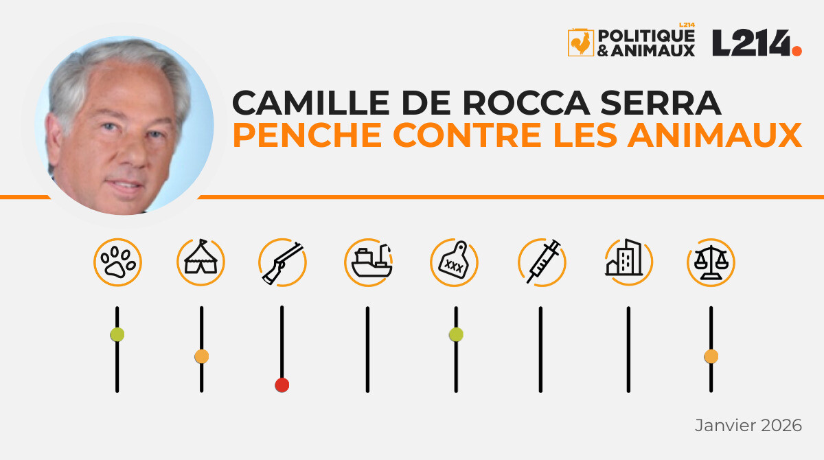 Camille de Rocca Serra - Politique & Animaux