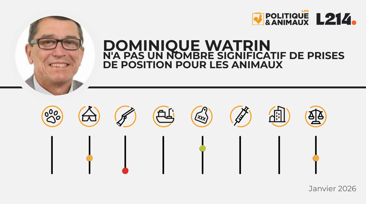Dominique Watrin Politique Animaux dominique-watrin-politique-animaux