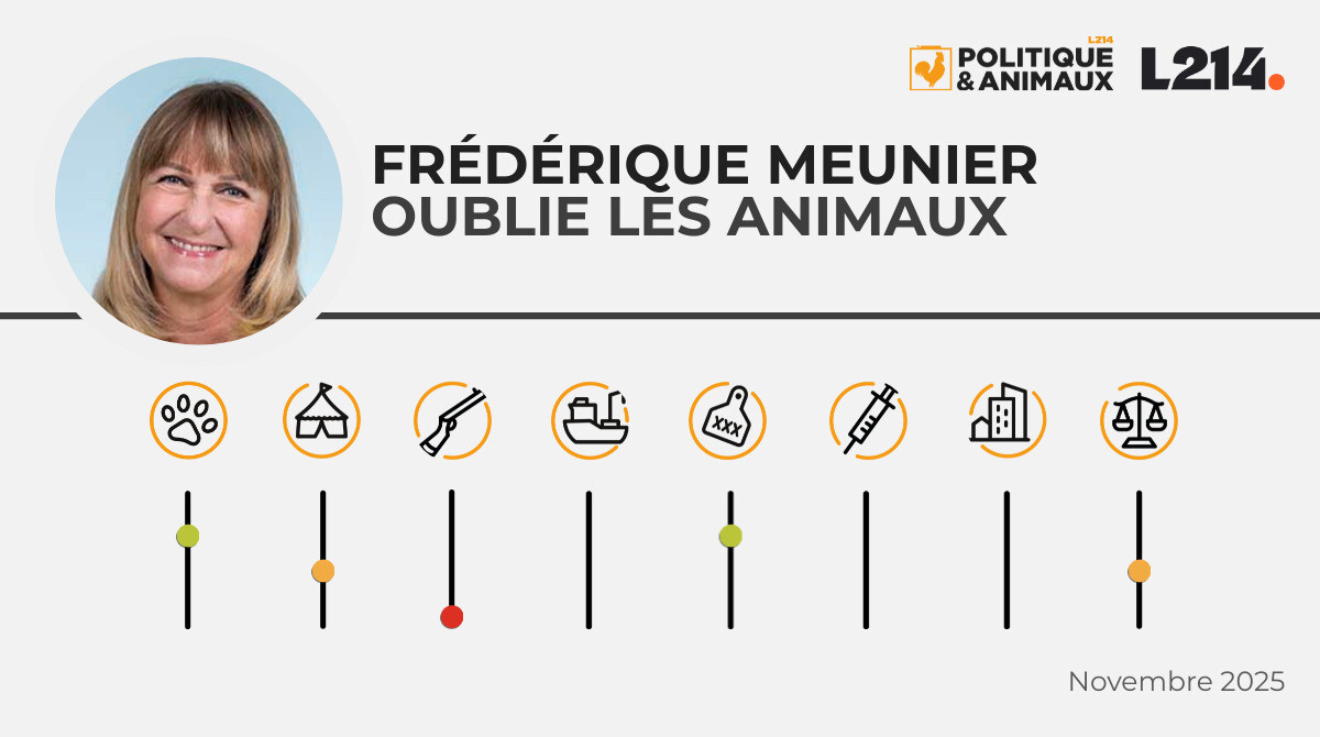Frédérique Meunier Politique & Animaux