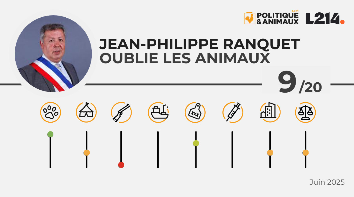 Jean philippe ranquet maire