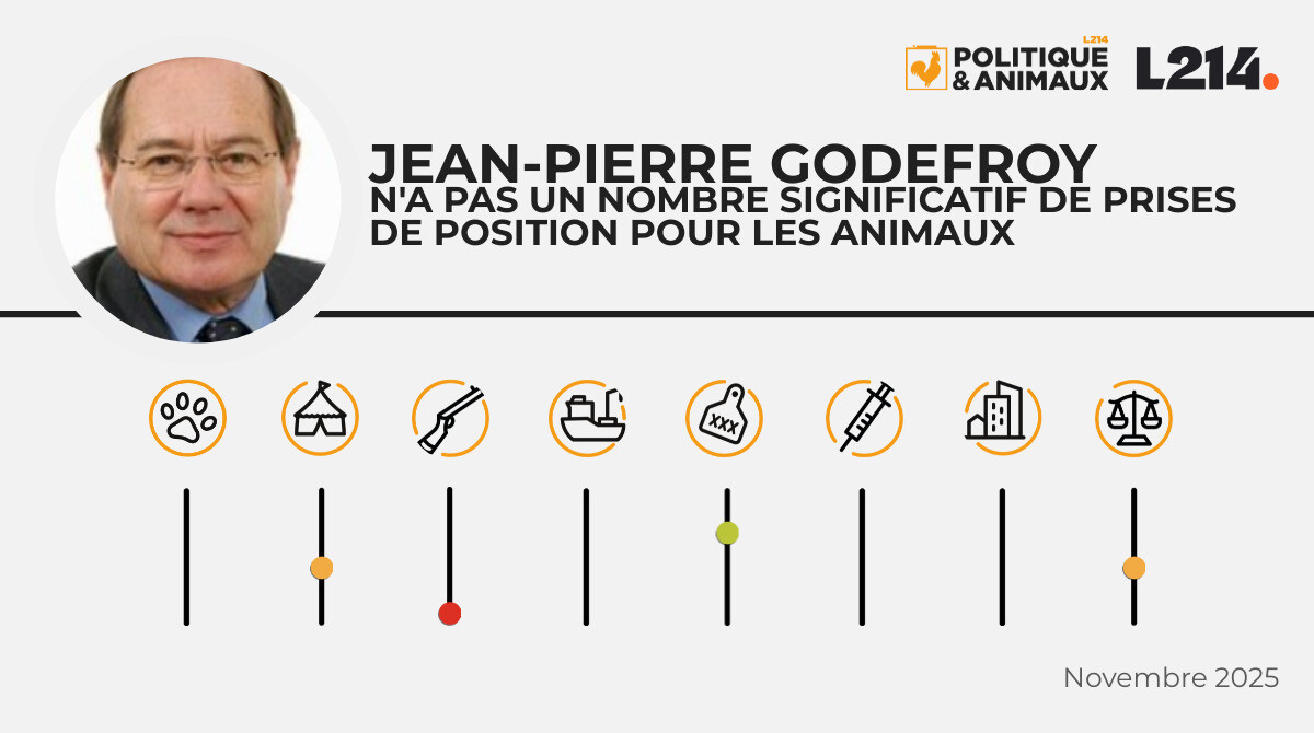 JeanPierre Godefroy Politique & Animaux