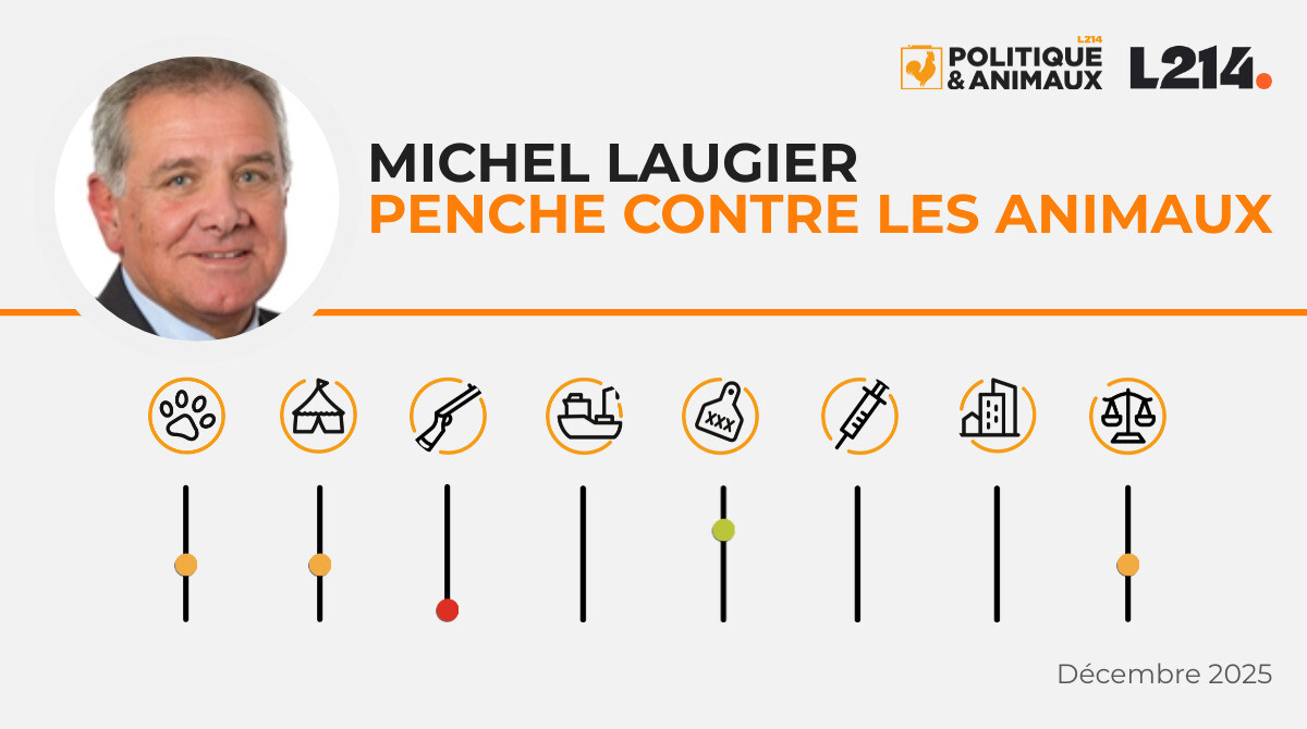 Michel Laugier Politique & Animaux