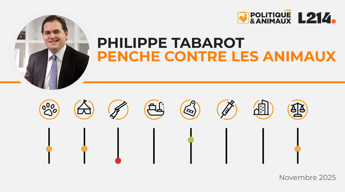 Philippe Tabarot Politique & Animaux