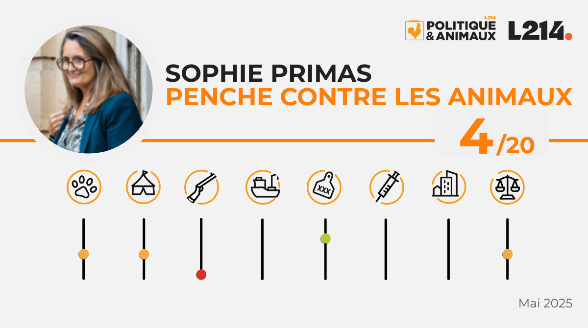 Sophie Primas Politique & Animaux