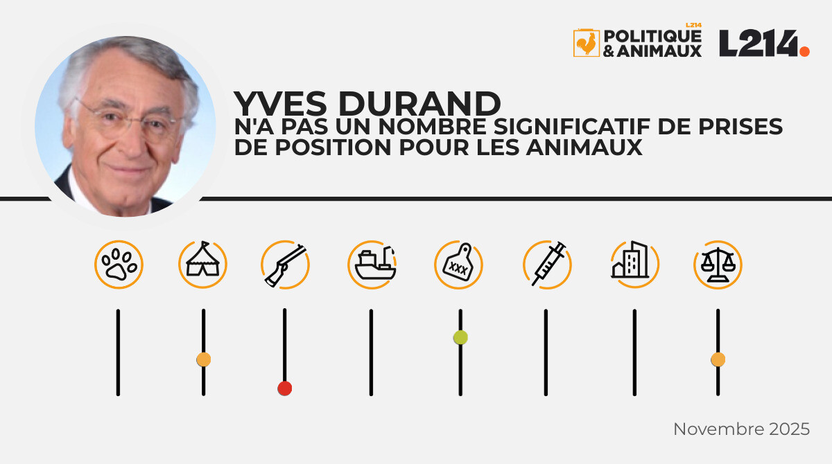 Yves Durand Politique & Animaux