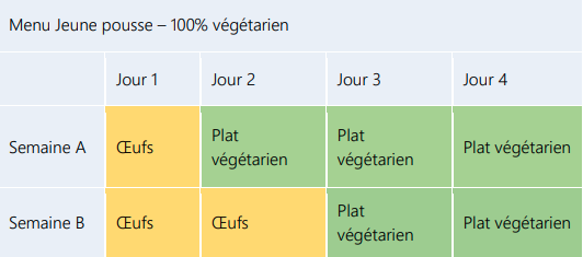 Menu_jeune_pousse