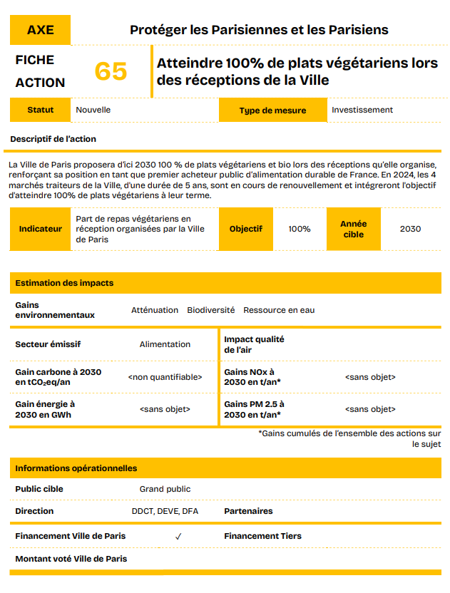 receptions officielles vg paris