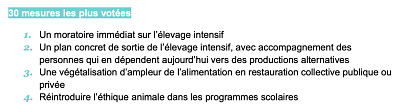 4 1ères propositions Le Jour d Après